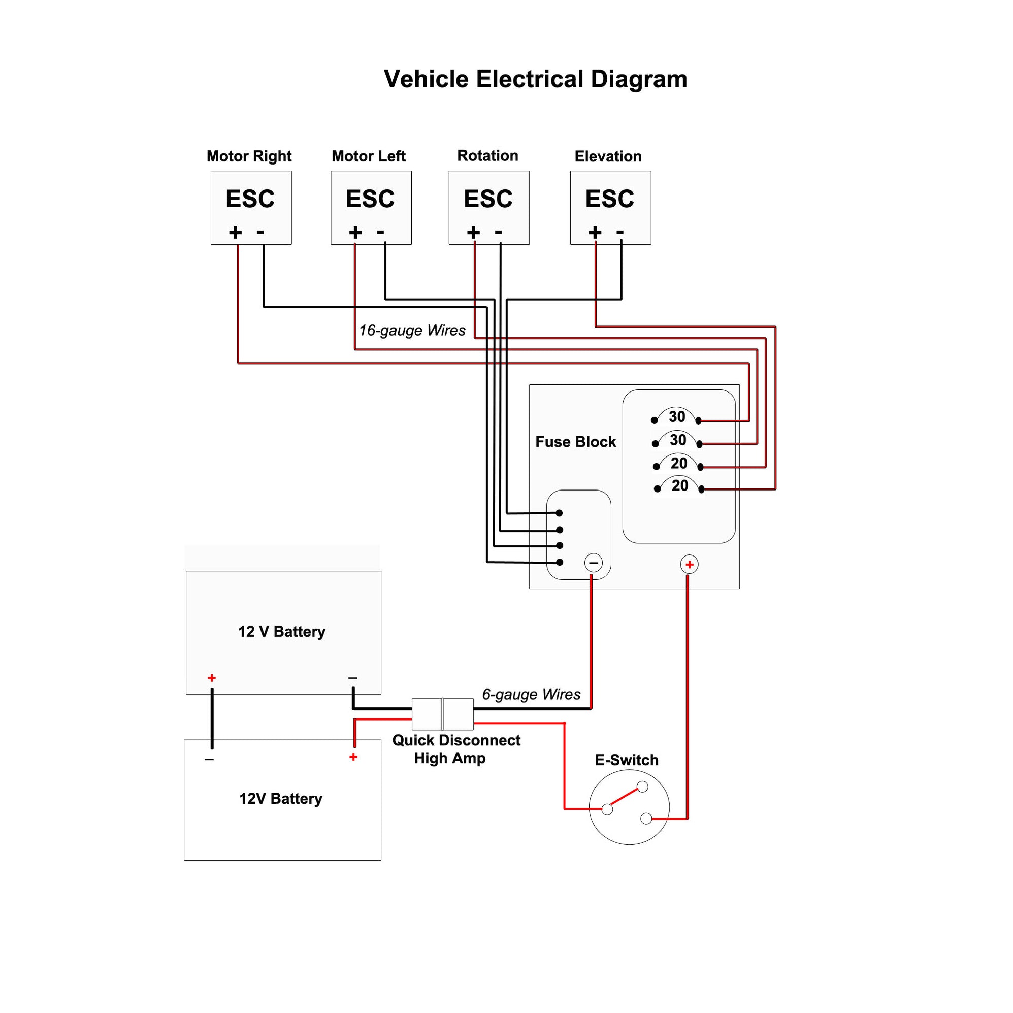 FOA10001RC 1/6 Tiger I Ausf.E UnAssembled RC Kit — Field of Armor Tanks