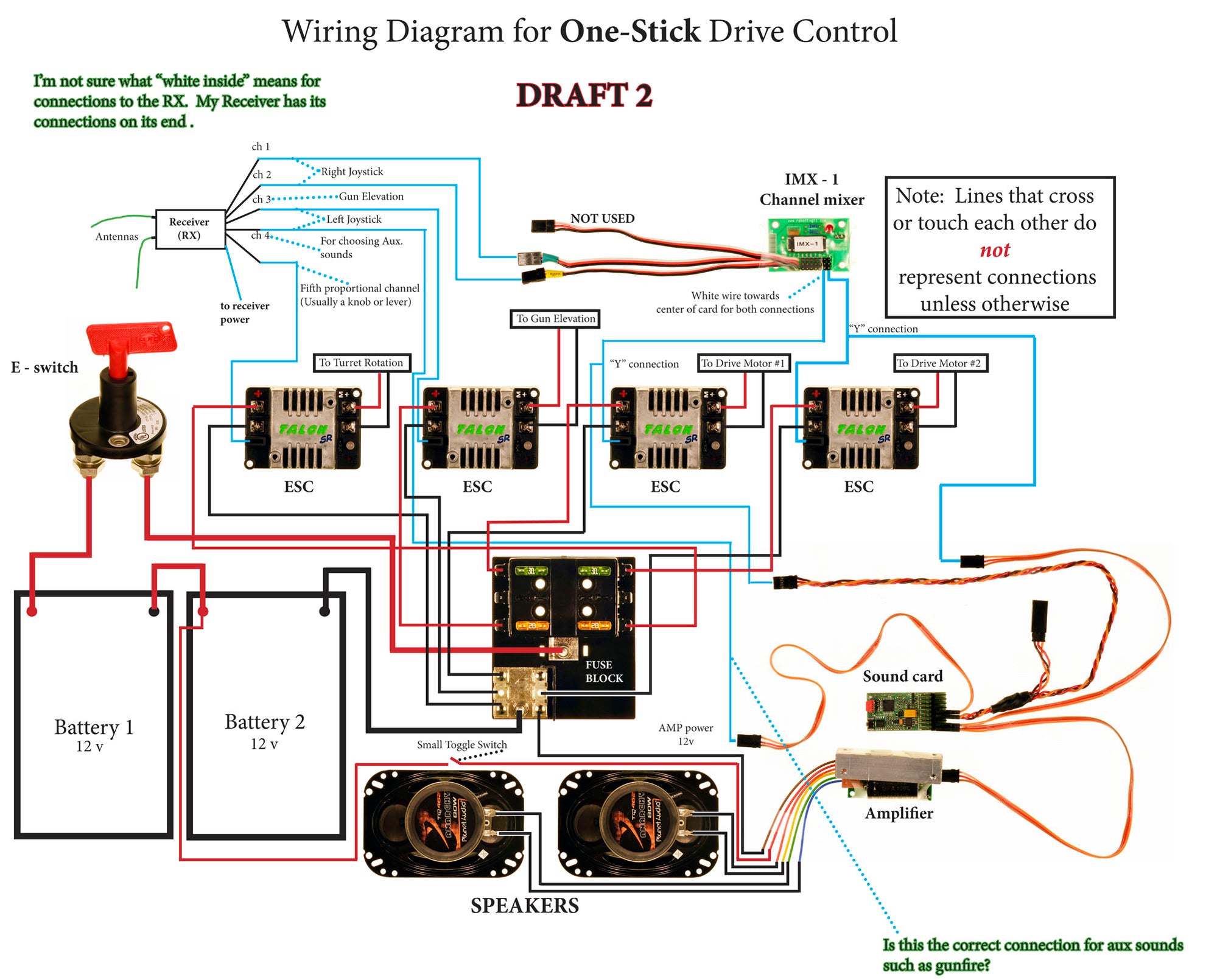 FOA10001RC 1/6 Tiger I Ausf.E UnAssembled RC Kit — Field of Armor Tanks